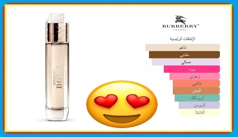 Body Burberry Eau De Parfum