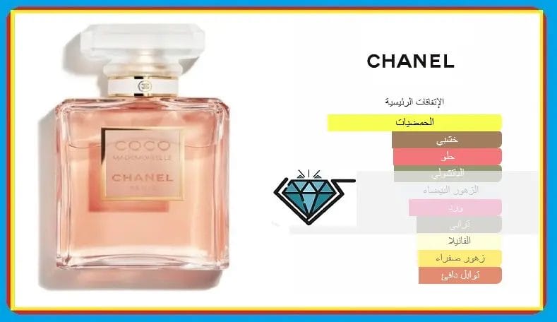 عطر كوكو شانيل