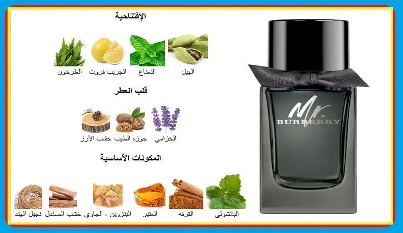 عطر بربري