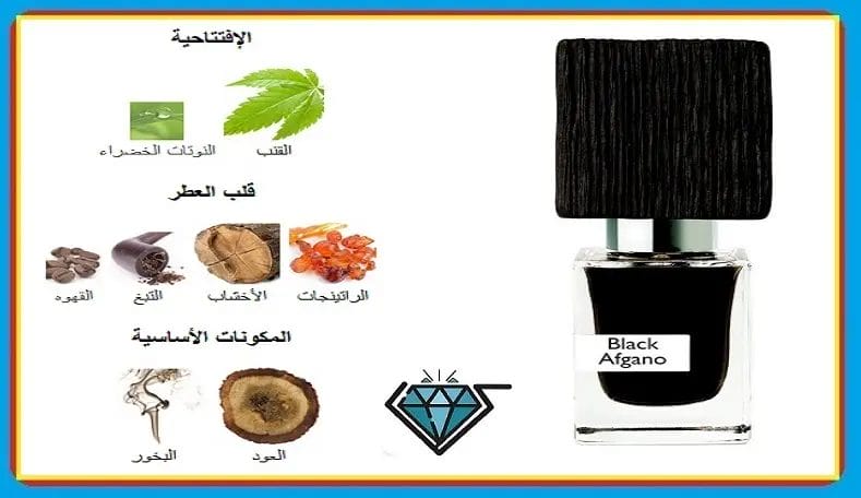 تسوق عطر بلاك افغانو ناسوماتو الاصلي 30 مل اون لاين عطر بلاك افغانو