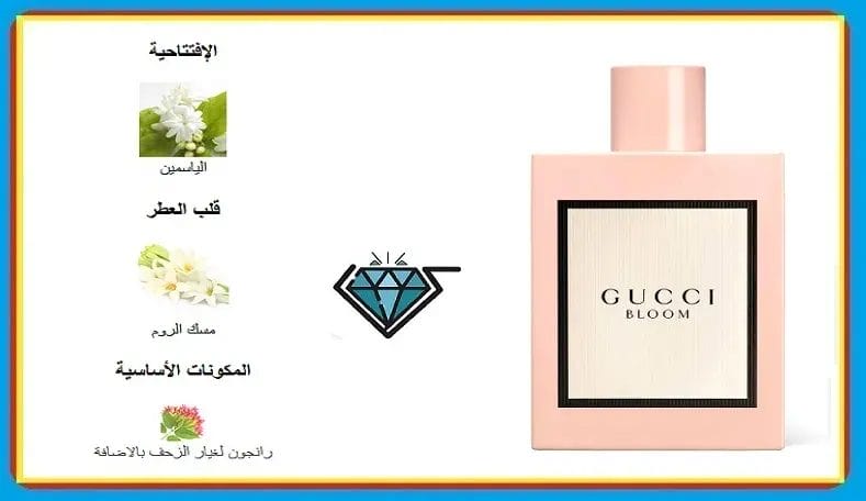 عطر قوتشي بلوم الوردي