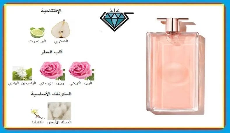تقييم شامل | سعر ومواصفات عطر لانكوم ايدول النسائي الأصلي عطر لانكوم