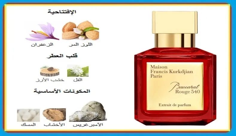 عطر باكارات روج