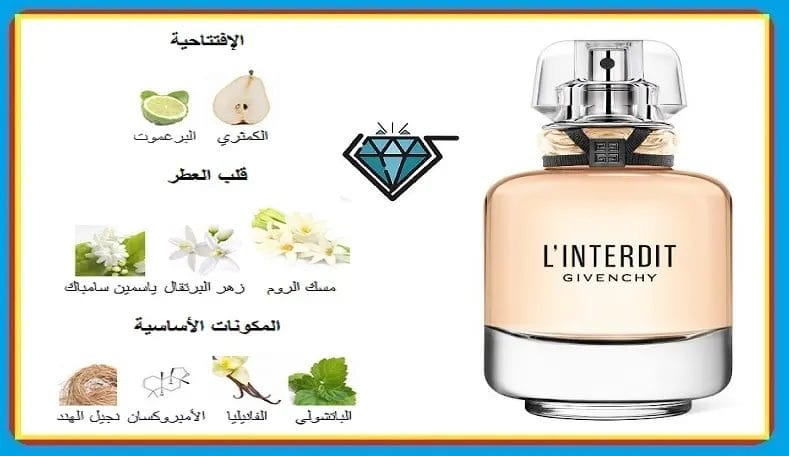 عطر جيفنشي لانتيردي