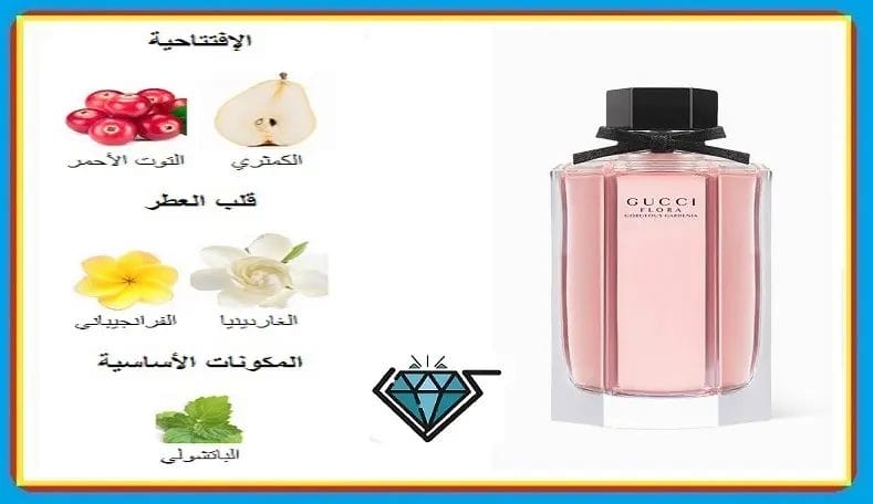 تقييم شامل | مراجعة عطر قوتشي فلورا جاردينيا الوردي الأصلي عطر قوتشي فلورا