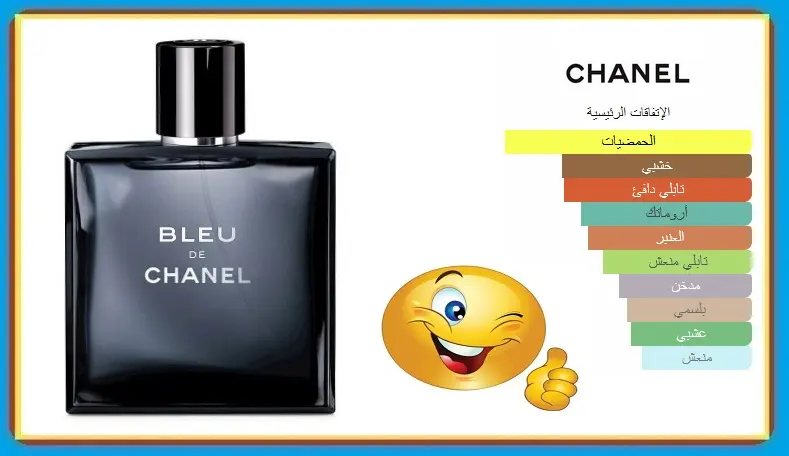 تسوق عطر بلو شانيل رجالي المثير الاصلي اون لاين Bleu de Chanel