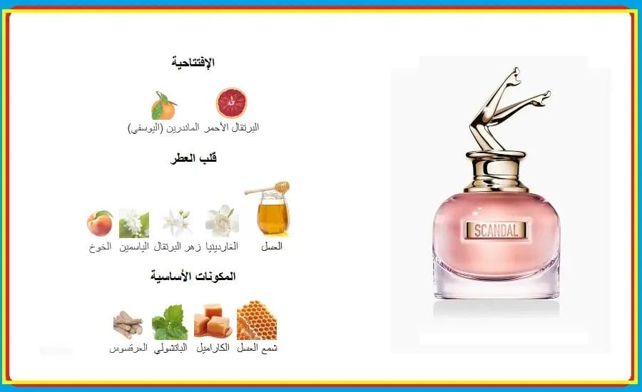 عطر سكاندال