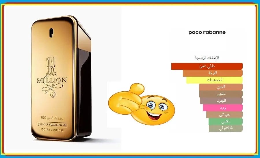 ون مليون
