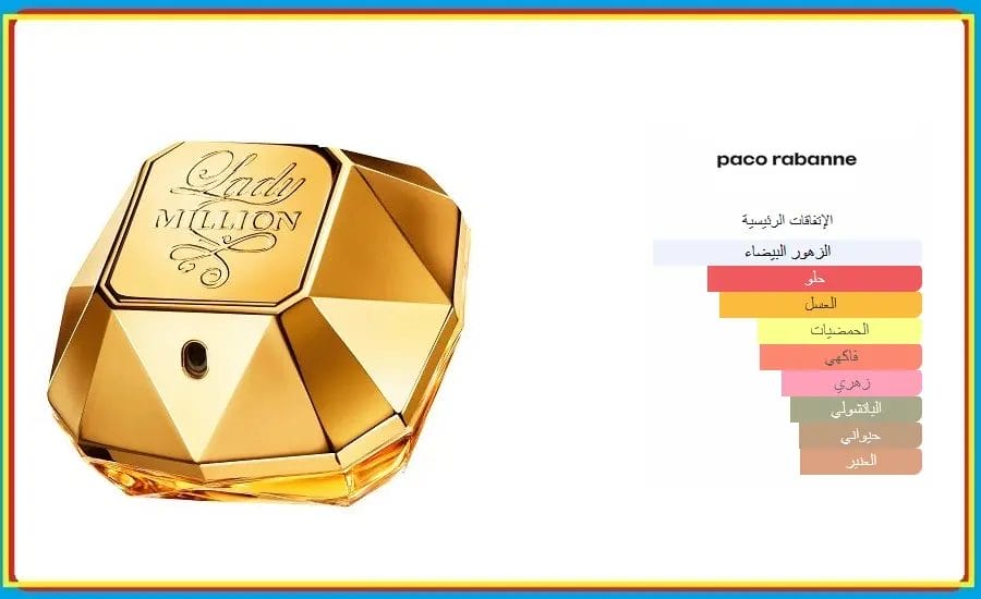 عطر ليدي مليون من باكو رابان او دي بارفيوم الأصلي للنساء ليدي مليون