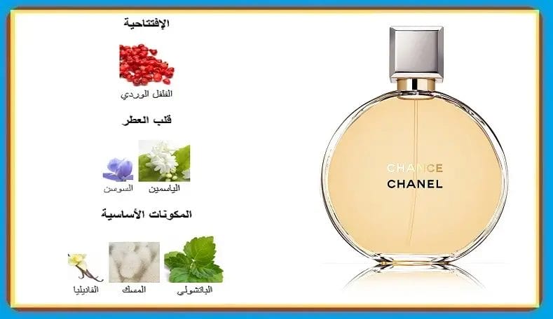 سعر عطر شانيل شانس برفيوم النسائي الفخم عطر شانس شانيل